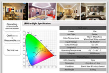 Free shipping Wholesales price led grow light - E27 grow par bulb lamp 10w Customized Spectrum CE&ROHS