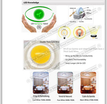 Free shipping Wholesales price led grow light - E27 grow par bulb lamp 10w Customized Spectrum CE&ROHS