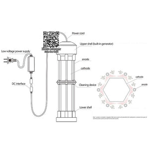 Aquarium water purifier to filter water clarifier cleaner conditioner, balance PH,Soften hardness of water,remove Bacteria Algae