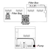 Aquarium water purifier to filter water clarifier cleaner conditioner, balance PH,Soften hardness of water,remove Bacteria Algae